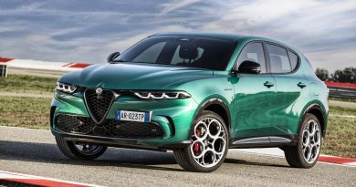 Alfa Romeo Tonale Plug-in Hybrid Q4 Secures 2024 Green SUV of the Year™ Honor from Green Car Journal